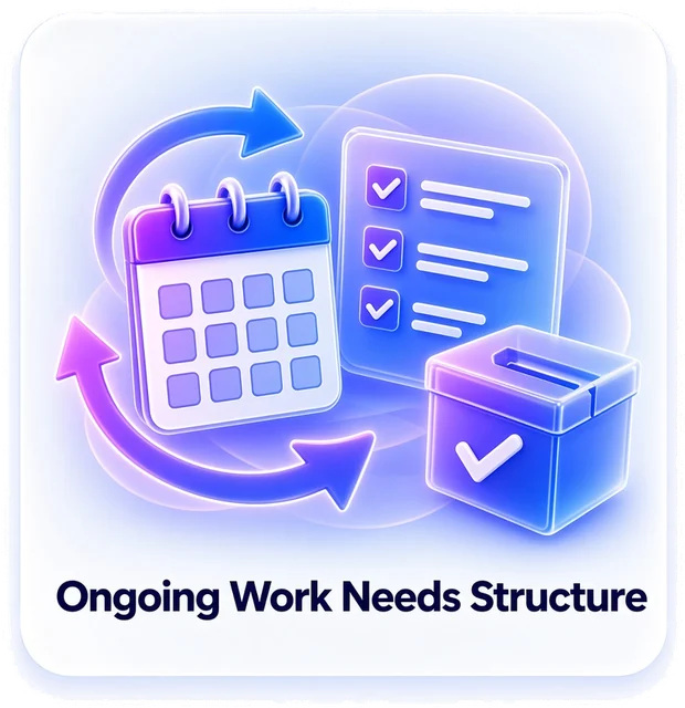 Ongoing Work Needs Structure. Ongoing work needs structure, not another one-off project.
