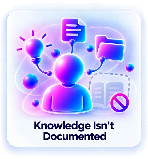 Knowledge Isn't Documented. Knowledge lives with one person instead of being documented.